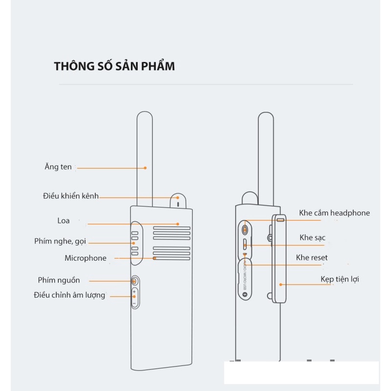 Bộ đàm Xiaomi Beebest A208, bộ đàm cầm tay, công suất 5W, 2 phiên bản lựa chọn tiêu chuẩn và cao cấp