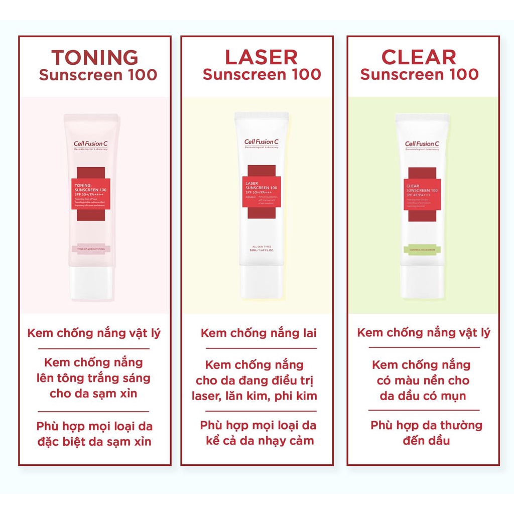 Kem Chống Nắng Cell Fusion C SPF50+ PA +++