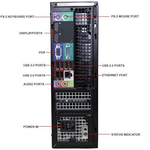 máy tính đồng bộ Dell Optiplex 9020 nhập khẩu, nguyên bản mới 98%