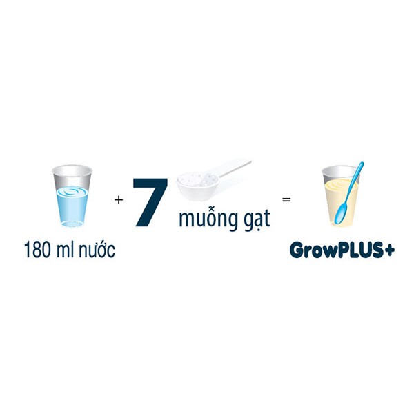 GROWPLUS+ DINH DƯỠNG HIỆU QUẢ CHO TRẺ SUY DINH DƯỠNG, THẤP CÒI