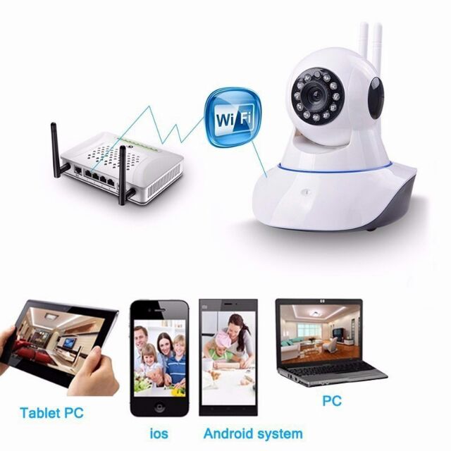 CAMERA IP ROBO WIFI 2anten