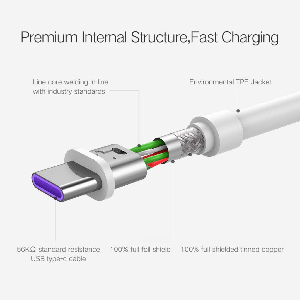 Cáp sạc nhanh/ sạc thường Type-C 5A/2A cho điện thoại Android Huawei XiaoMi OPPO tiện dụng