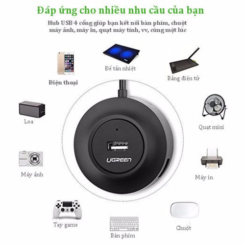 Bộ Chia USB 4 Cổng 2.0 Ugreen 20277 - Hàng Chính Hãng