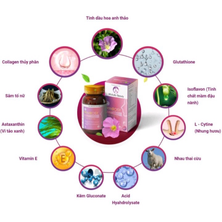 PRIMROSY COLLAGEN,[Chính hãng]bổ sung nội tiết tố phụ nữ ngoài 30 tuổi tăng sinh collagen, phụ nữ sau sinh