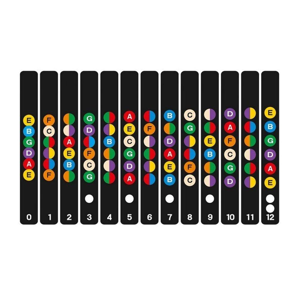 Sticker Dán Phím Đàn Guitar Chuyên Nghiệp Cho Người Mới Bắt Đầu Note