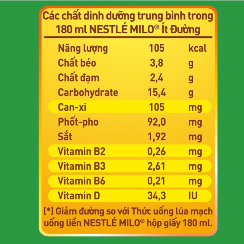 Thùng 48 hộp Nestle Milo ít đường 180ml