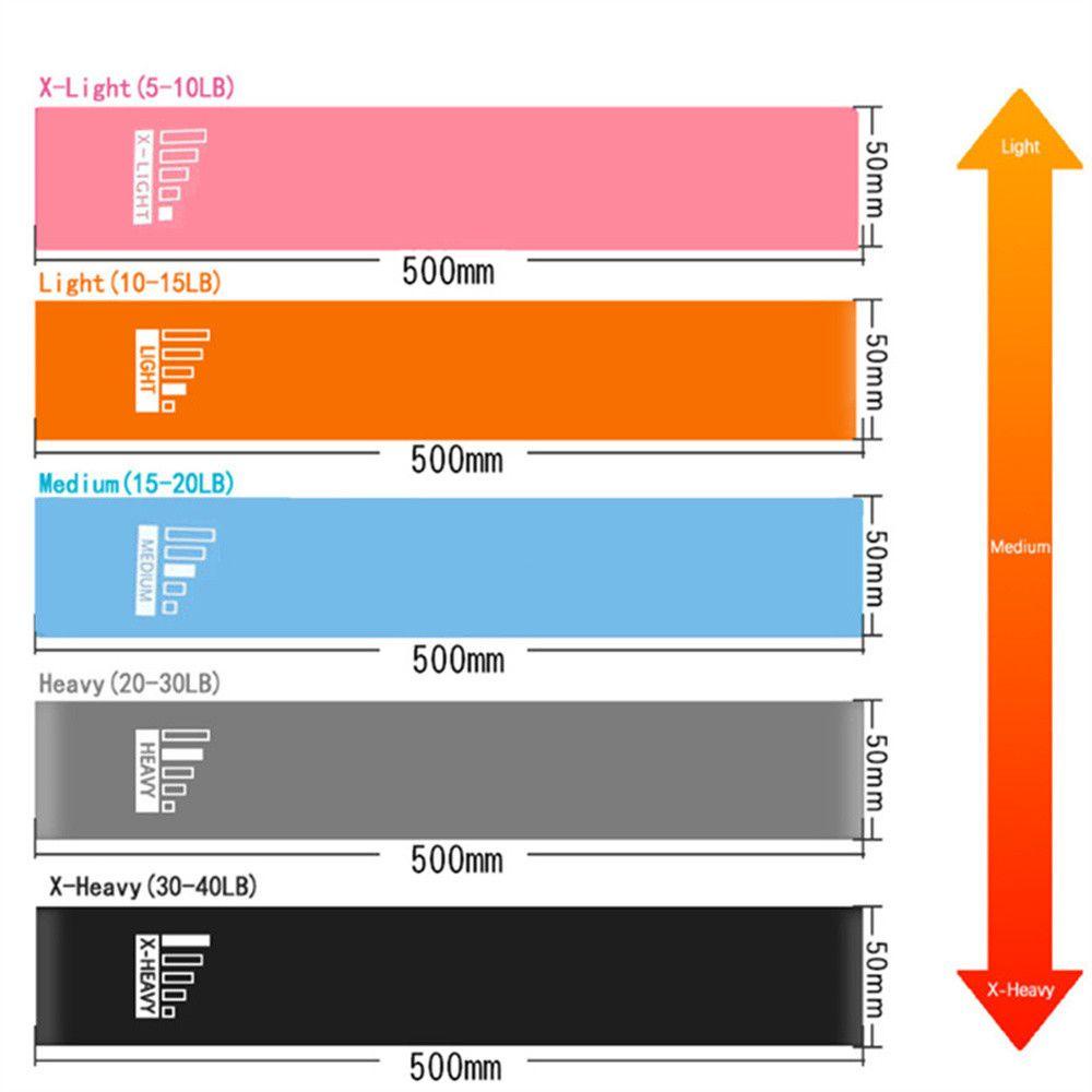 Dây Đai Kháng Lực Co Giãn Dùng Luyện Tập Thể Hình Trong Nhà Và Ngoài Trời