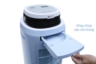 Quạt điều hoà Sunhouse SHD7718