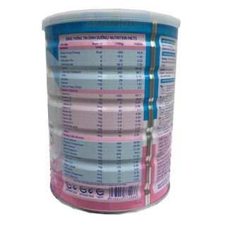 Sữa KidKiss 900g đủ số