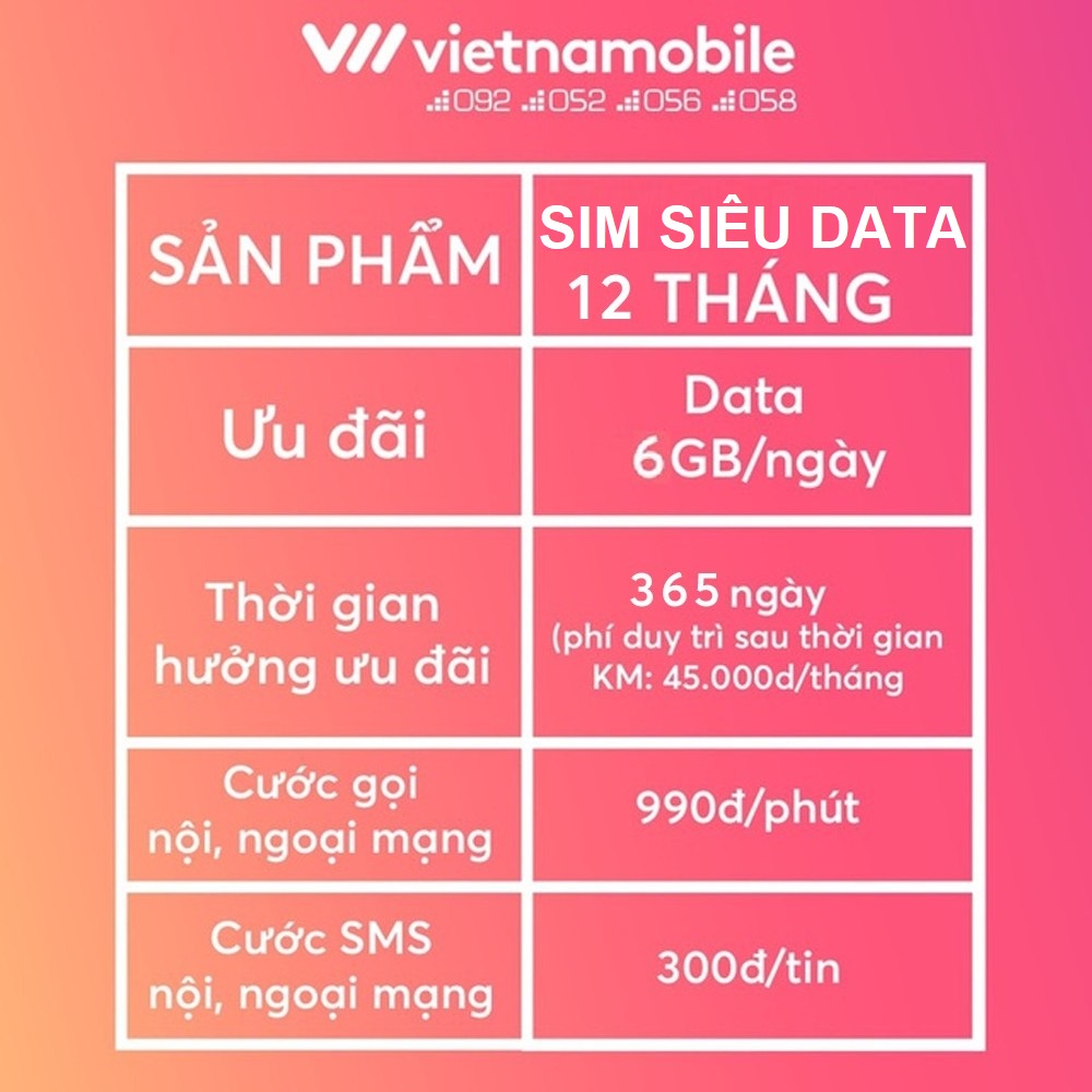 Sim Max Data 4G 6GB/Ngày, 180GB/Tháng. Hàng Độc Quyền - Chính Hãng VIETNAMOBILE