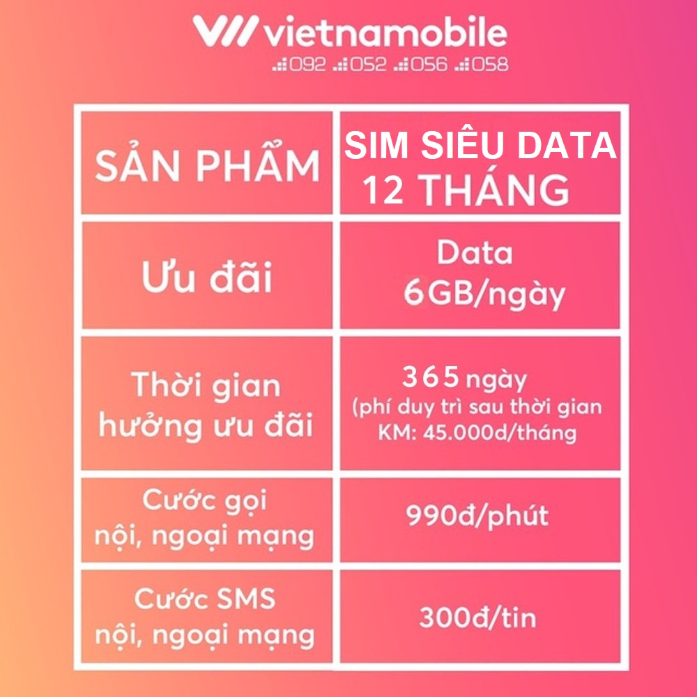 [FREE 1 Năm] Sim Max Data 4G 6GB/Ngày, 180GB/Tháng. Hàng Độc Quyền - Chính Hãng VIETNAMOBILE