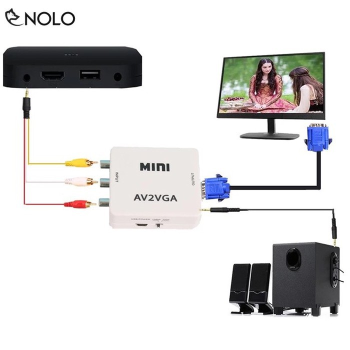 Hub Box Chuyển Đổi Tín Hiệu AV RCA ra VGA Audio CVSB Model AV2VGA Hỗ Trợ Phân Giải FullHD 1080P Có Switch 720p và 1080p