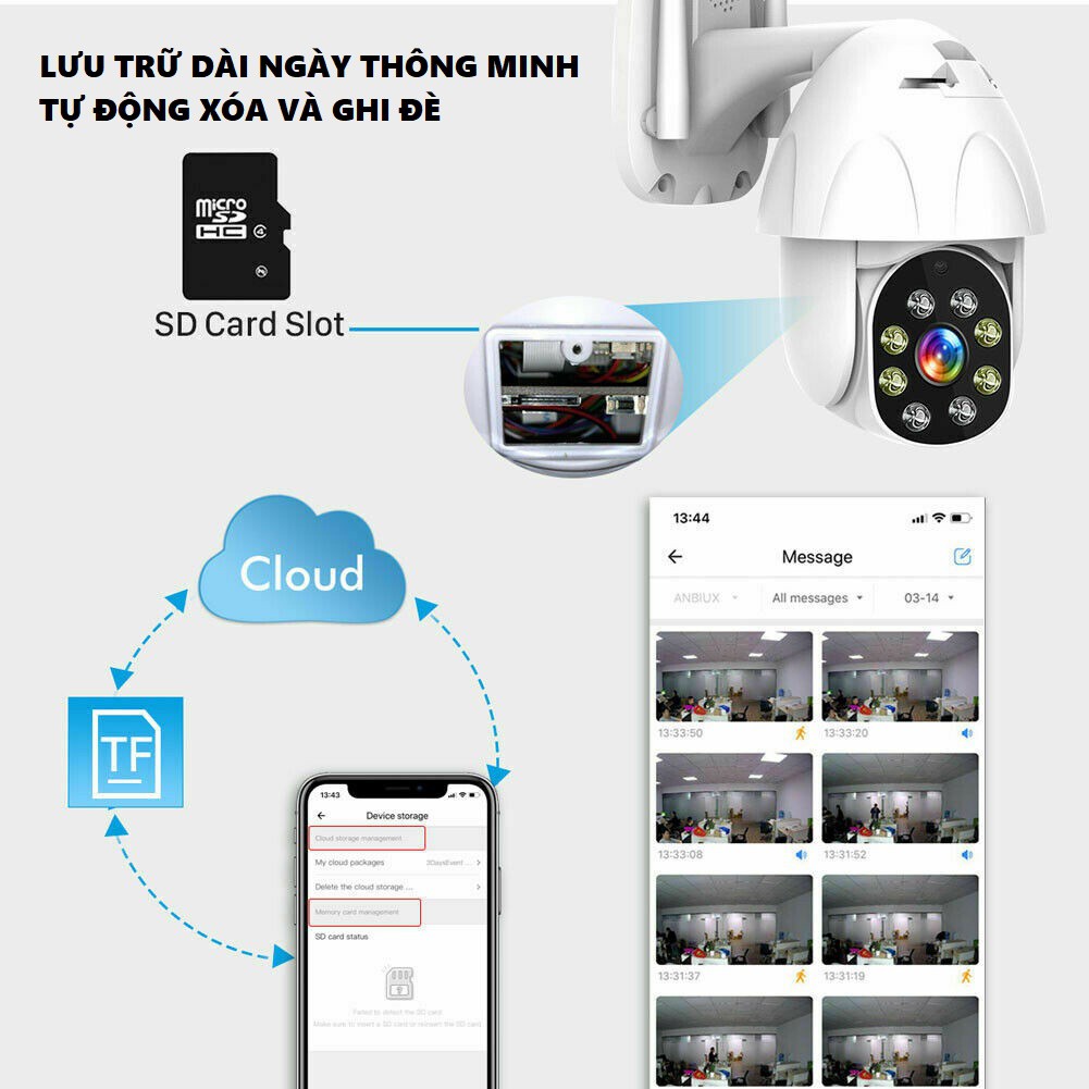 Camera Yoosee Ngoài Trời Xoay 360° PTZ 2.0Mpx 1080 Pixel Chính Hãng -  Thẻ Yoosee 64G Chính Hãng | BigBuy360 - bigbuy360.vn