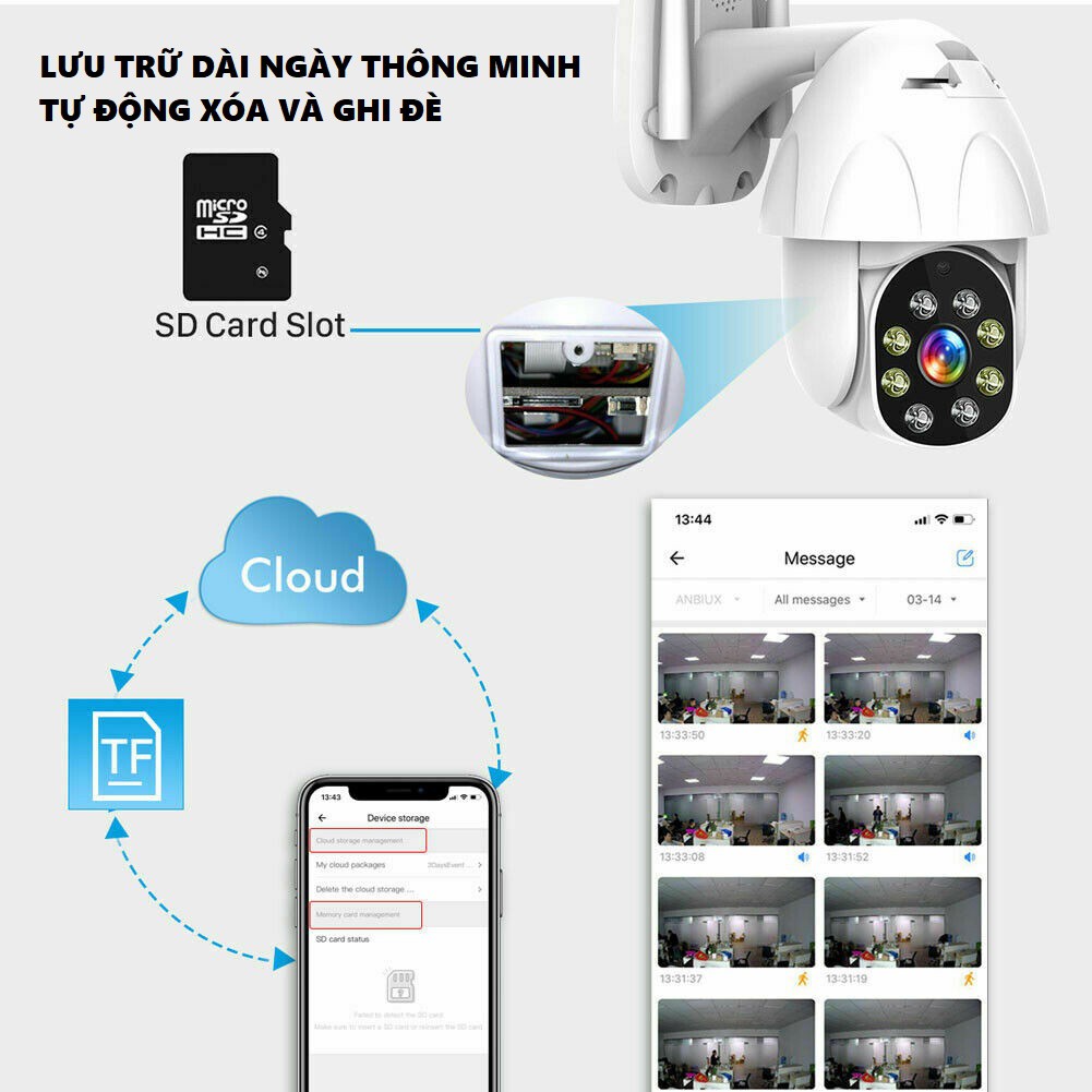 Camera Yoosee Ngoài Trời Xoay 360° PTZ 2.0Mpx 1080 Pixel Chính Hãng -  Thẻ Yoosee 64G Chính Hãng