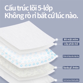 (paph)tấm lót chống thấm sữa( 1 bịch 10 miếng)
