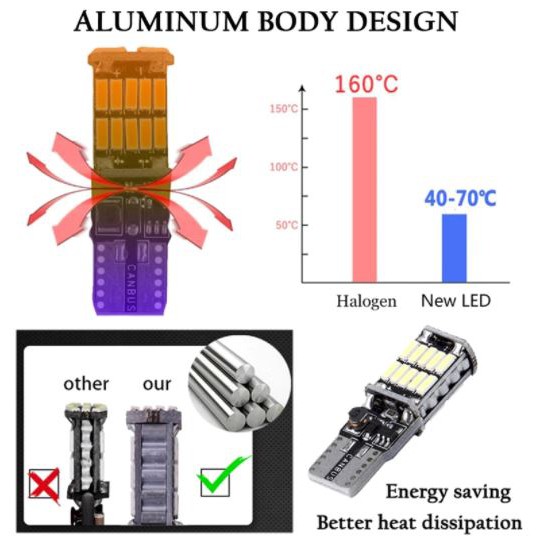 1 đèn T10 Canbus LED Siêu Sáng, Đèn Led T10 gắn Demi, Xi Nhan Xe Máy, ô tô