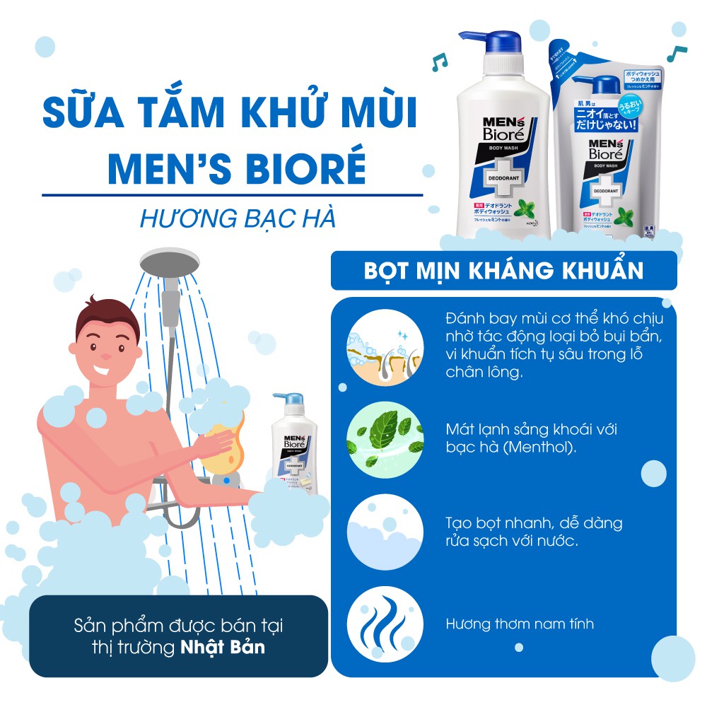 Sữa Tắm Khử Mùi Men's Biore Body Wash Deodorant Mint Bạc Hà Mát Lạnh 440ml