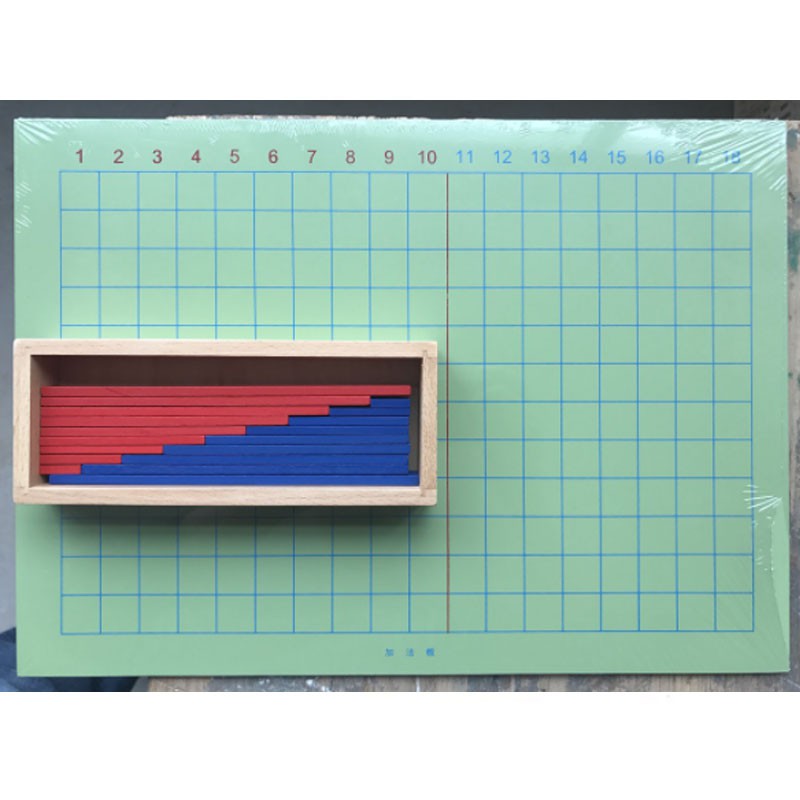 Giáo cụ Monmtessori- Bảng phép tính cộng trừ  bản trường hợc( Subtraction and Addition Strip Board )