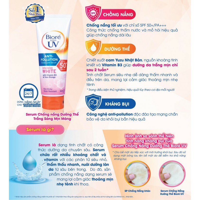 kem Biore UV Chống Nắng Body SPF50