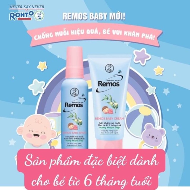 [ Mẫu Mới 2020 ] Xịt REMOS BABY SPRAY 60ml ( Hương Khuynh Diệp)