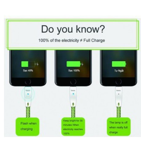 Dây Cáp Sạc Tự Ngắt Khi Pin Đầy Cho IPhone - IPad - Hoco U11 (1M2) - Siêu Chất Lượng