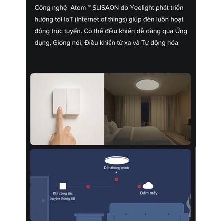 ĐÈN LED ỐP TRẦN THÔNG MINH YEELIGHT Starry Series A2101