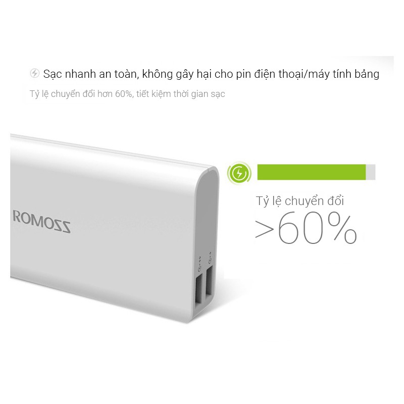 Pin sạc dự phòng Romoss Sense 4 10000mAh có 2 cổng sạc ra USB, 1 cổng sạc vào Micro hỗ trợ sạc nhanh tốc độ 2.1A nhỏ gọn