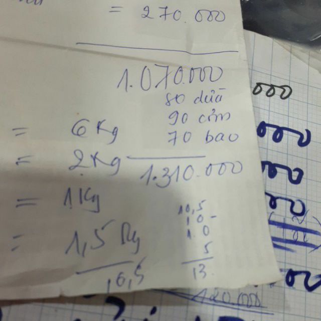 Combo khách đặt