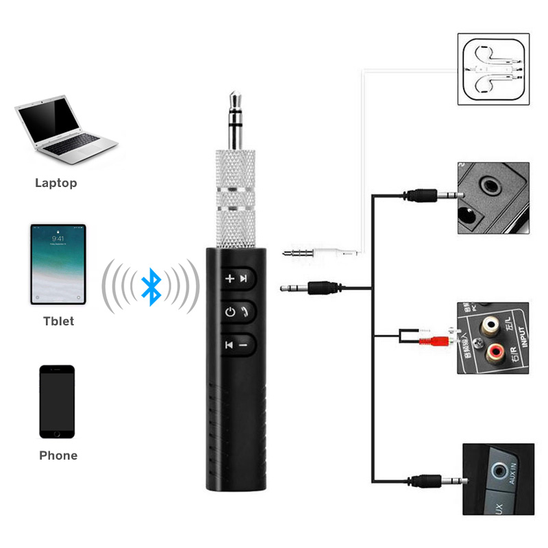 Thiết Bị Thu Tín Hiệu Bluetooth FONKEN AS106 Âm Thanh AUX Xe Hơi Cổng 3.5mm 1.4*1.5*5.8cm