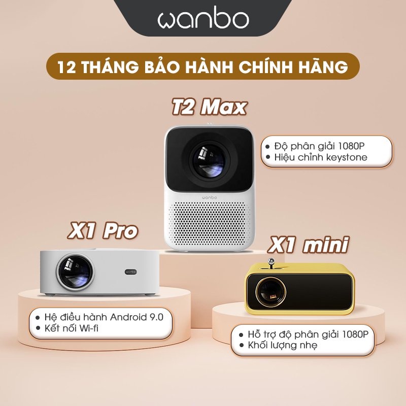 Máy chiếu mini không dây Wanbo T2 MAX / X1 PRO/ MINI(Phiên bản quốc tế, Phiên bản kết nối WIFI,HD 1080P,máy chiếu 4k)