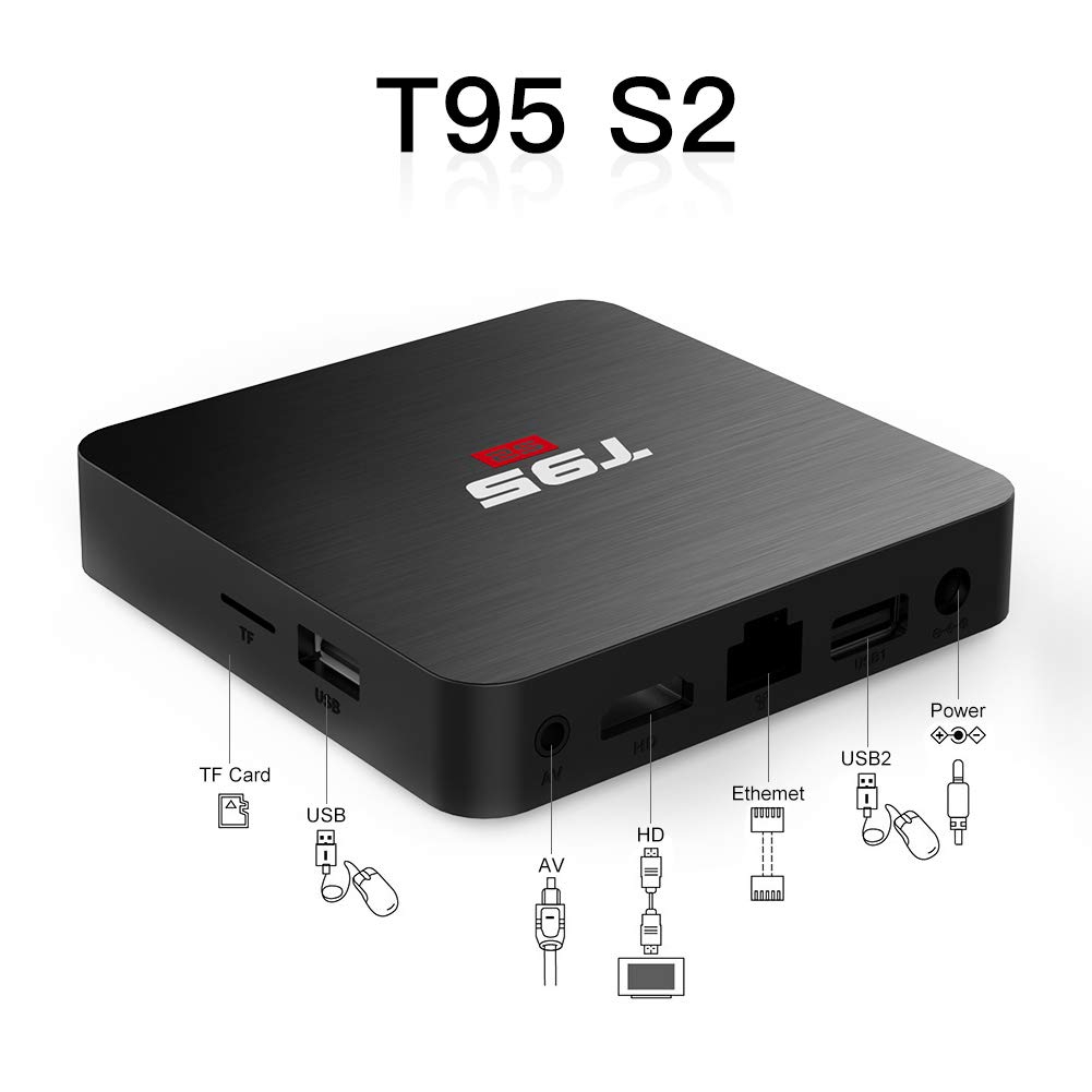 Đầu thu Android 7.1 Smart TV Box T95 S1 2GB+16GB S905W 2.4GHz WiFi 4K