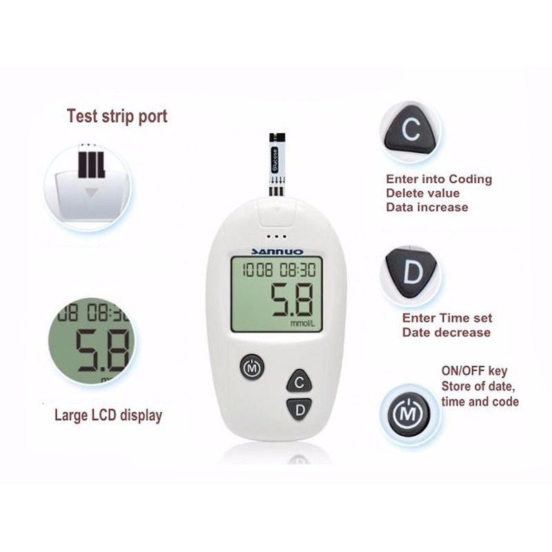 [Quà tặng không bán] Máy Đo Đường Huyết Sinocare Safe Accu - 50 Que Và 50 Kim
