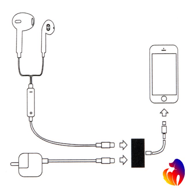 Blackhole Bộ chuyển đổi tai nghe cho iPhone X 8 / 8 plus 7 / 7Plus
