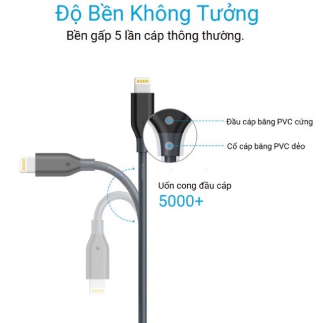 [CHÍNH HÃNG NOBOX] Cáp sạc IP Anker Powerline II Lightning A8432 mới 100% chính hãng Nobox dài 90cm