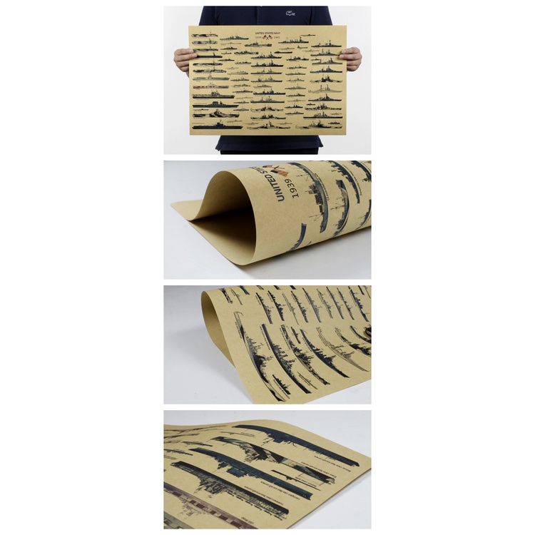 Áp phích 51x36cm hình chiến hạm Summary Of American World War II