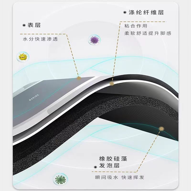 Thảm Lót Sàn Nhà Tắm Chống Trượt Thấm Hút Tốt Nhanh Khô Tiện Dụng