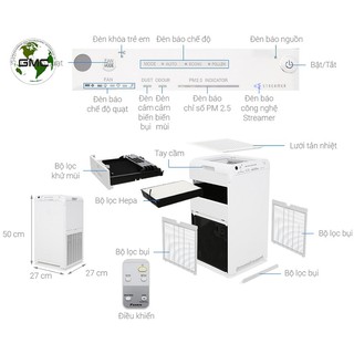 MÁY LỌC KHÔNG KHÍ DAIKIN MC55UVM6 ( HÀNG CHÍNH HÃNG CÓ BẢO HÀNH)