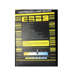 Đèn led sáng vàng chân M5 cho Dream, Wave