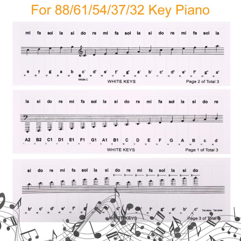 Miếng dán họa tiết nốt nhạc trong suốt cho bàn phím piano điện tử