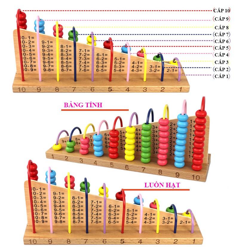 [Freeship đơn 200k] Đồ chơi gỗ, Bảng tính thông minh cho bé học toán giỏi hơn