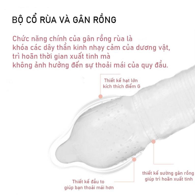 Bao cao su OLO Perfoma Ha For God kéo dài thời gian, siêu mỏng 0.01mm nội địa Trung 10 BCS