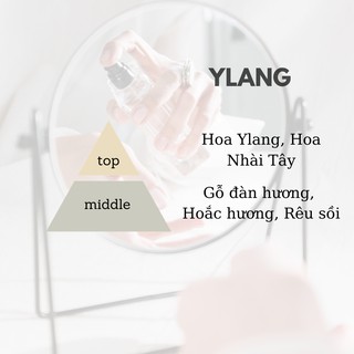 Nước Hoa IAM - Ylang
