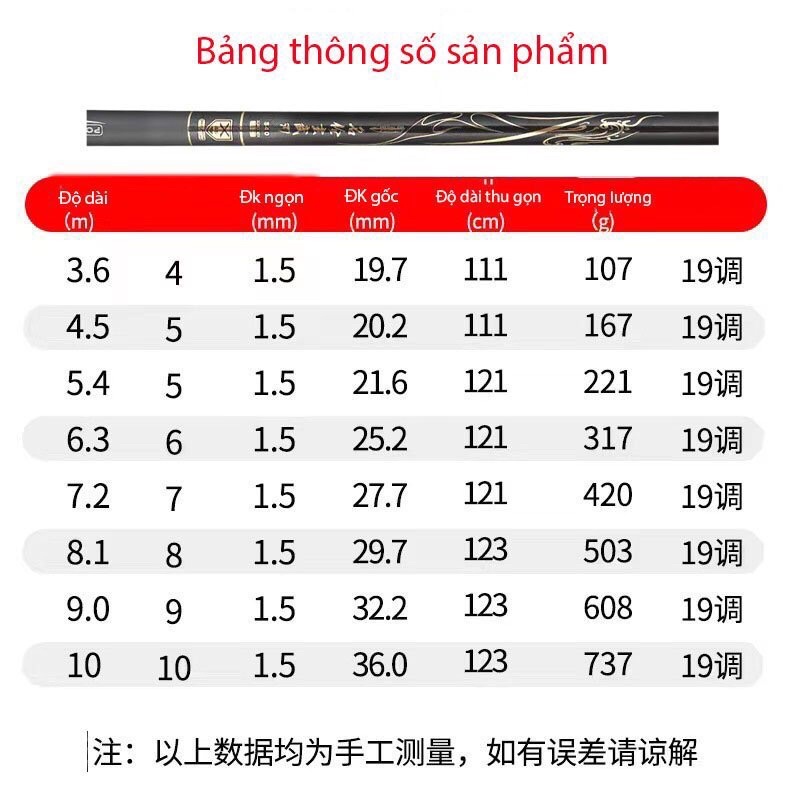 Cần câu tay Huyền vũ 8h19i săn hàng tặng kèm ngọn phụ và bảo hành lóng trong q năm trừ lóng gốc