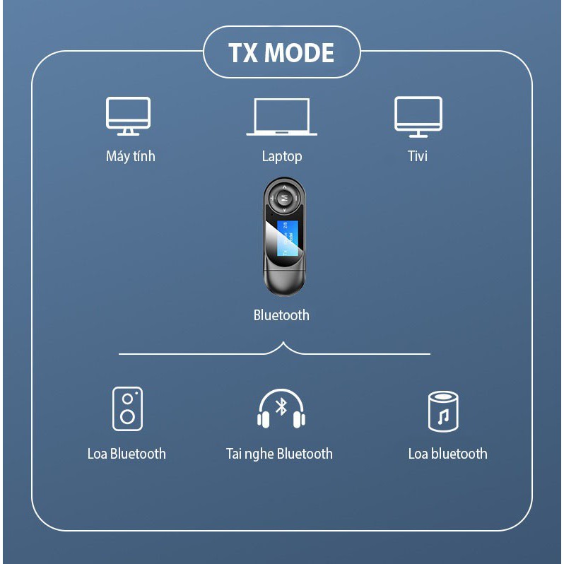 BỘ THU PHÁT KHÔNG DÂY 2 TRONG 1 BLUETOOTH 5.0 MÀN HÌNH Ô TÔ T13 TỪ ĐIỆN THOẠI QUA LOA, ÂM LY - MÁY TÍNH, TIVI QUA LOA