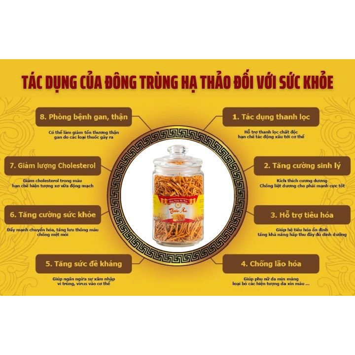 Hộp Quà Biếu Nước Yến Đông Trùng Hạ Thảo HT Heathplus Sang Trọng (Hộp 6 Lon x 240ML) THIÊN ÂN