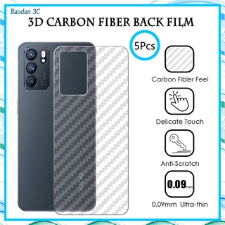 Miếng Dán Sợi Carbon Bảo Vệ Mặt Sau Cho OPPO Reno 5 4 4Z 4F SE Lite 3 Pro 2 2Z 2F 10X Zoom