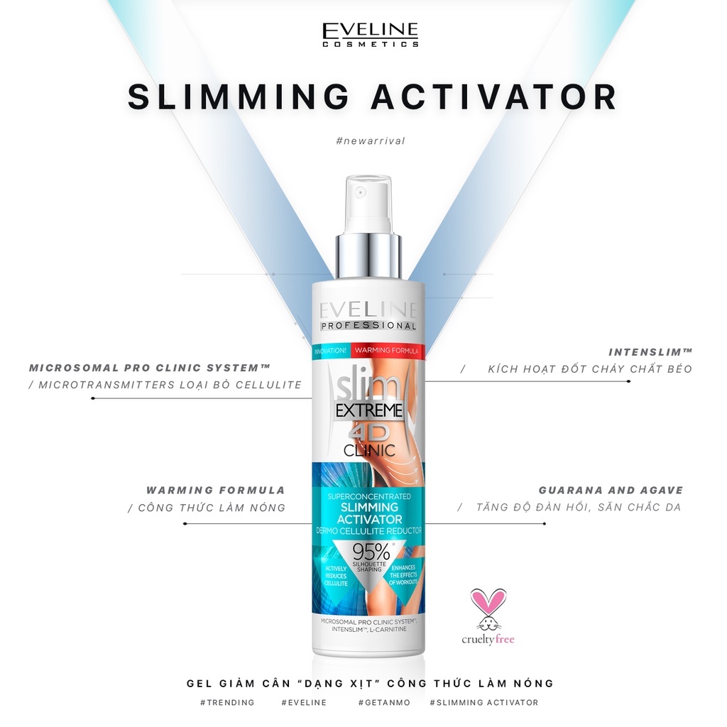 Gel Tan Mỡ Slimming Activator EVELINE Giúp Đốt Cháy Mô Mỡ, Săn Chắc Cơ Chai 200ml