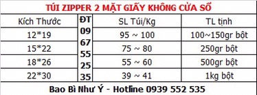 {1kg/size} túi zip giấy kraft có cửa sổ (SẢN PHẨM Y HÌNH)