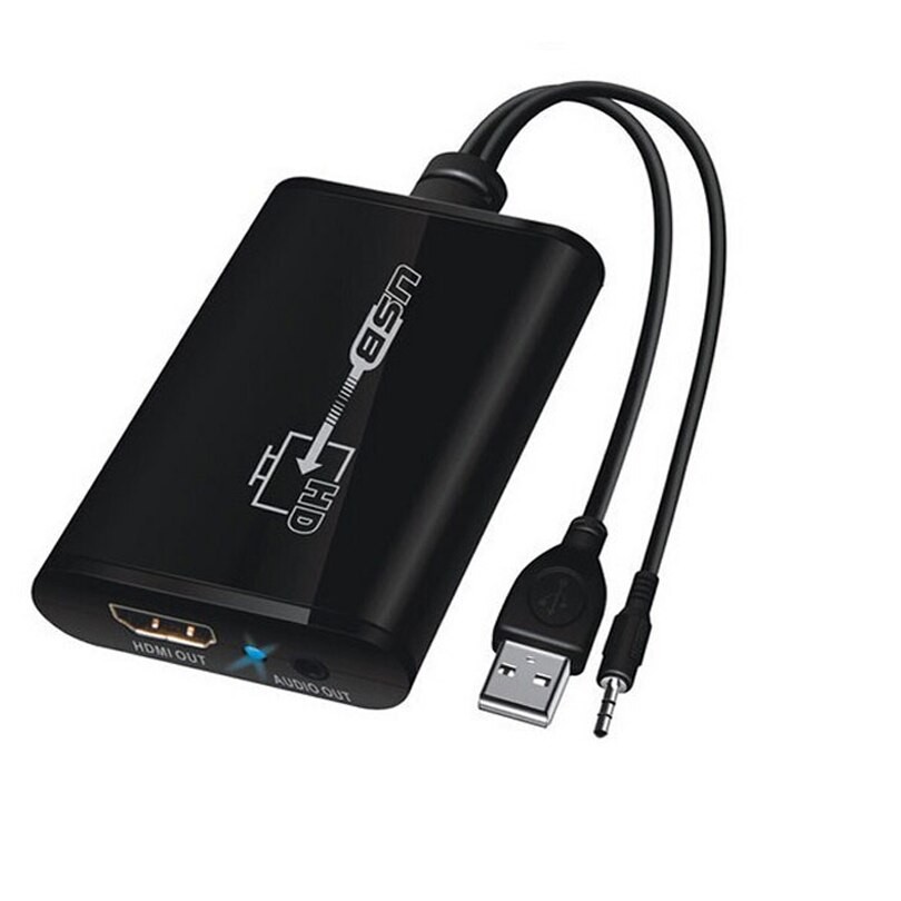 CÁP CHUYỂN ĐỔI TỪ USB SANG HDMI