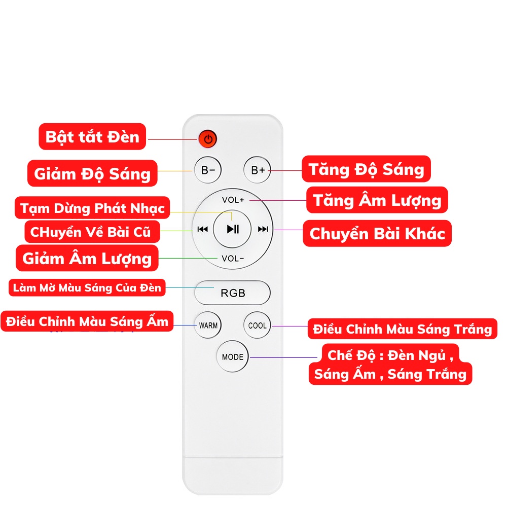 Đèn led ốp trần nhiều màu sắc thông minh kiêm loa nghe nhạc bluetooth có điều khiển qua smartphone công suất 36w